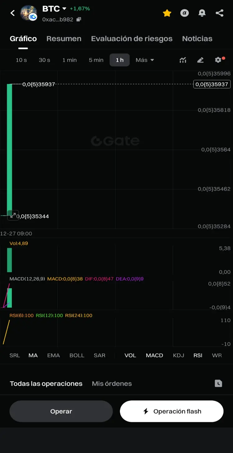 repost-content-media