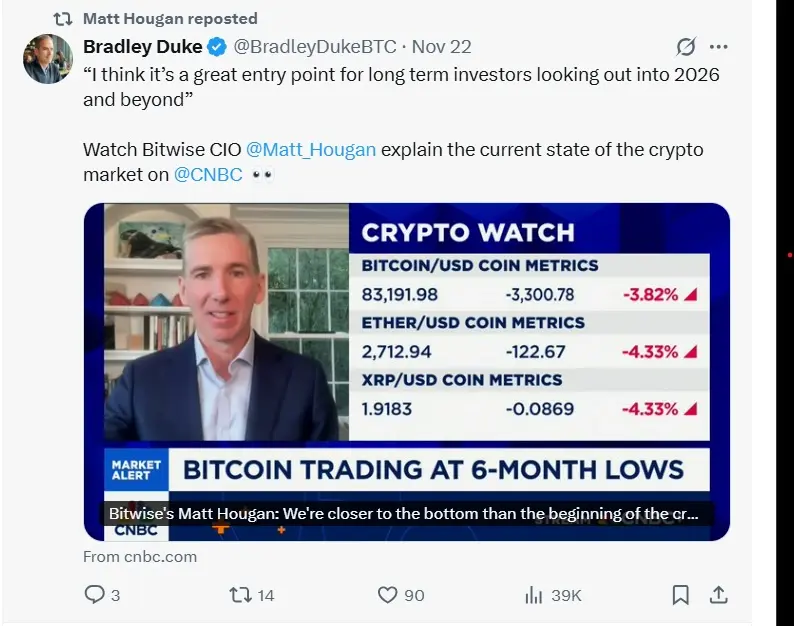 Почему «медвежий» сигнал 2025 года указывает на дно, а не на крах?