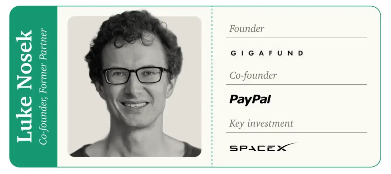 Từ băng nhóm PayPal đến đế chế đầu tư: Khám phá lịch sử phát triển của Founders Fund