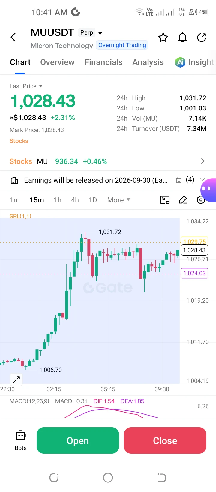 repost-content-media