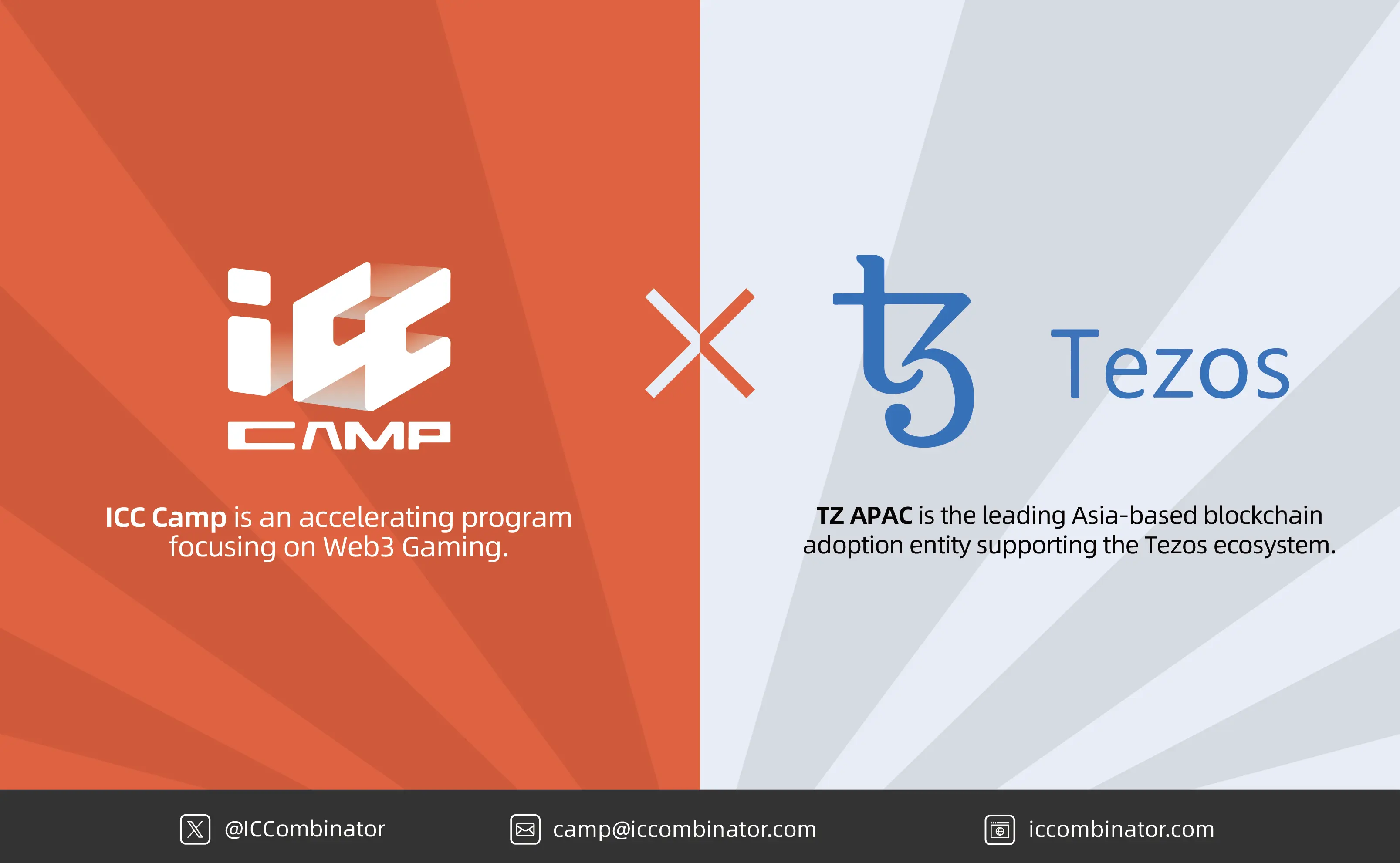 ICC Camp與TZ APAC正式達成戰略合作