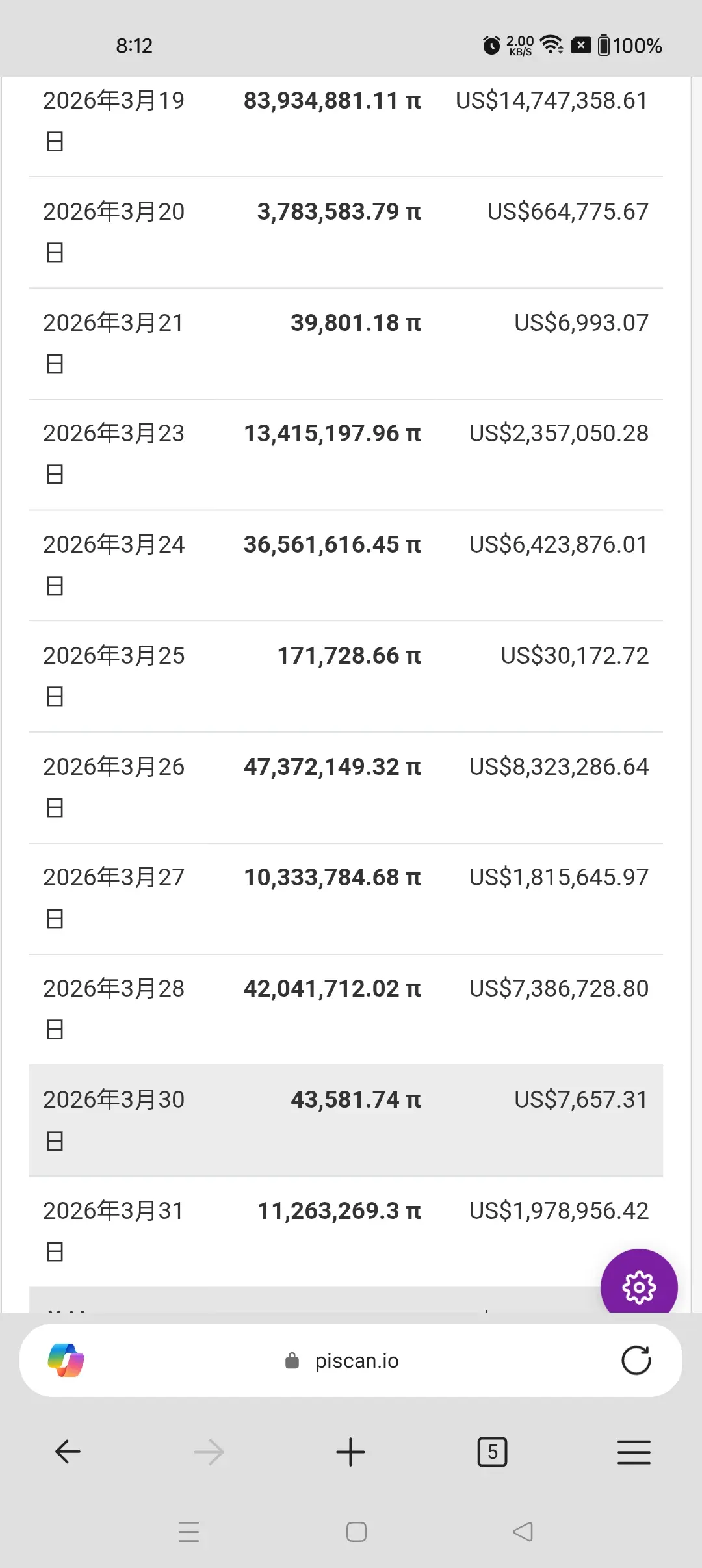 repost-content-media