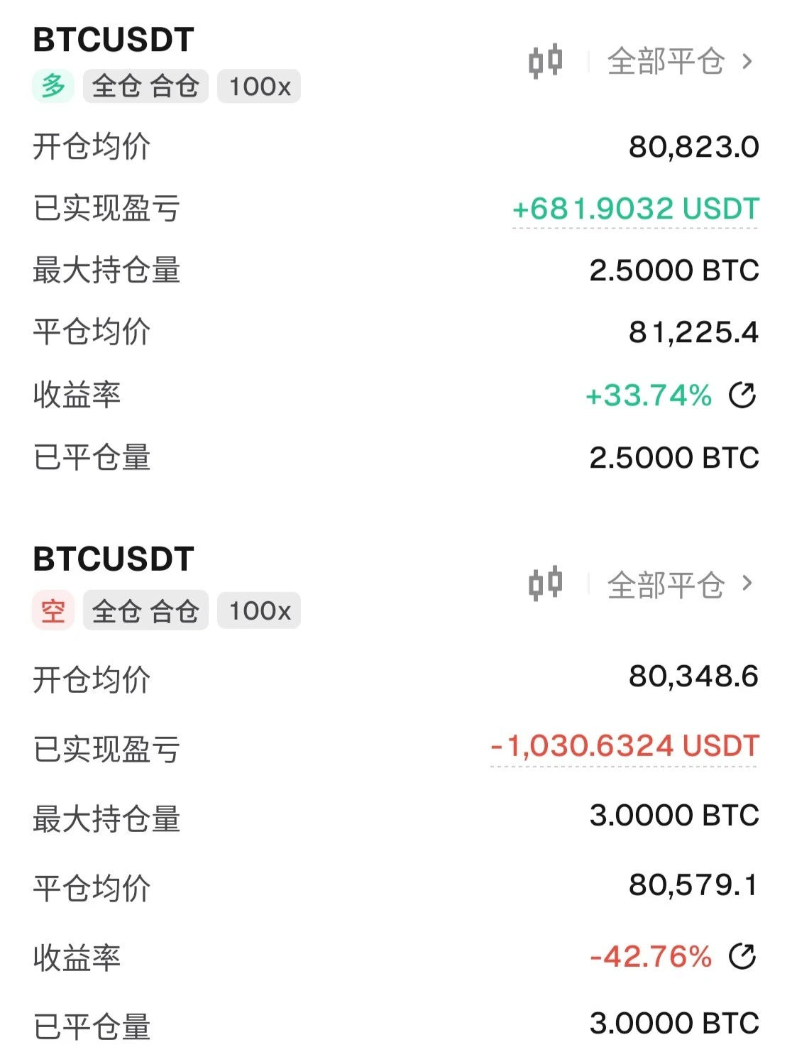 repost-content-media