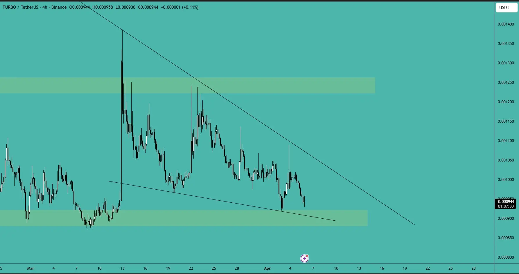 repost-content-media
