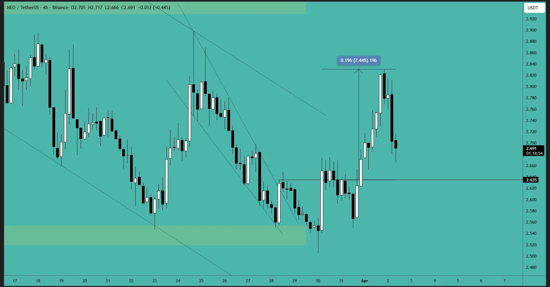 repost-content-media