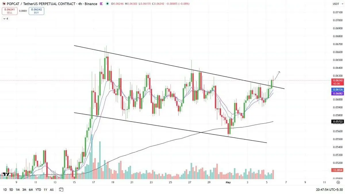 post-image