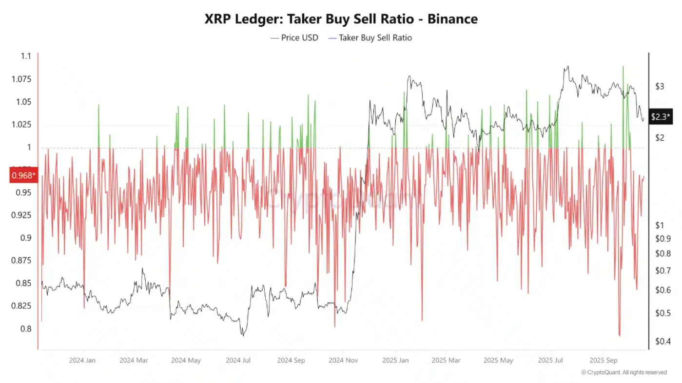 xrp-tang