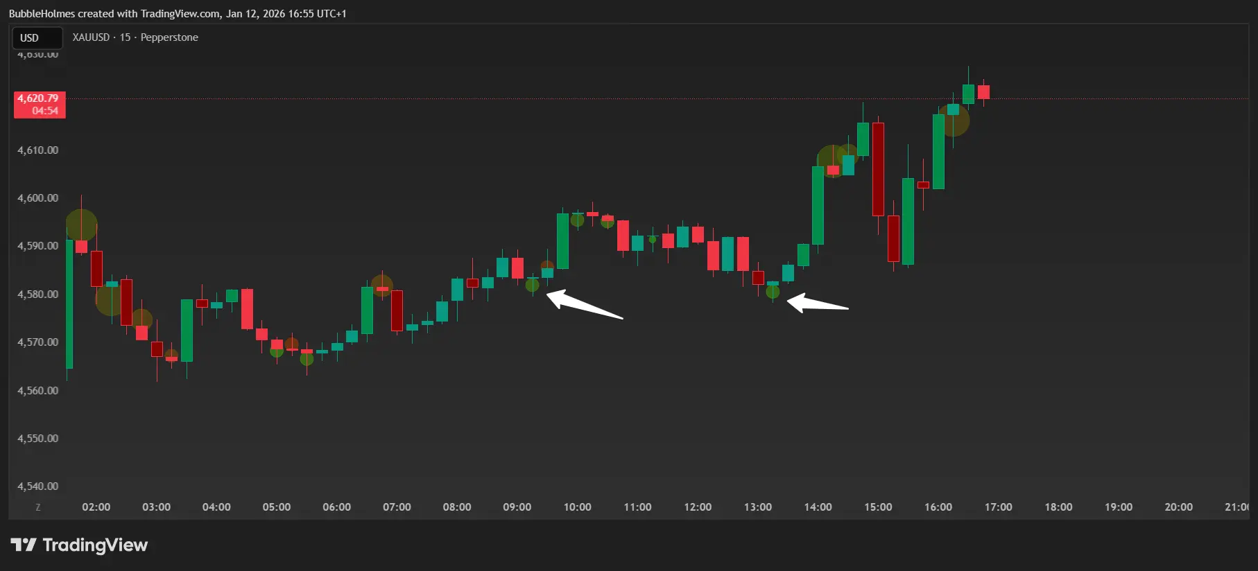 repost-content-media