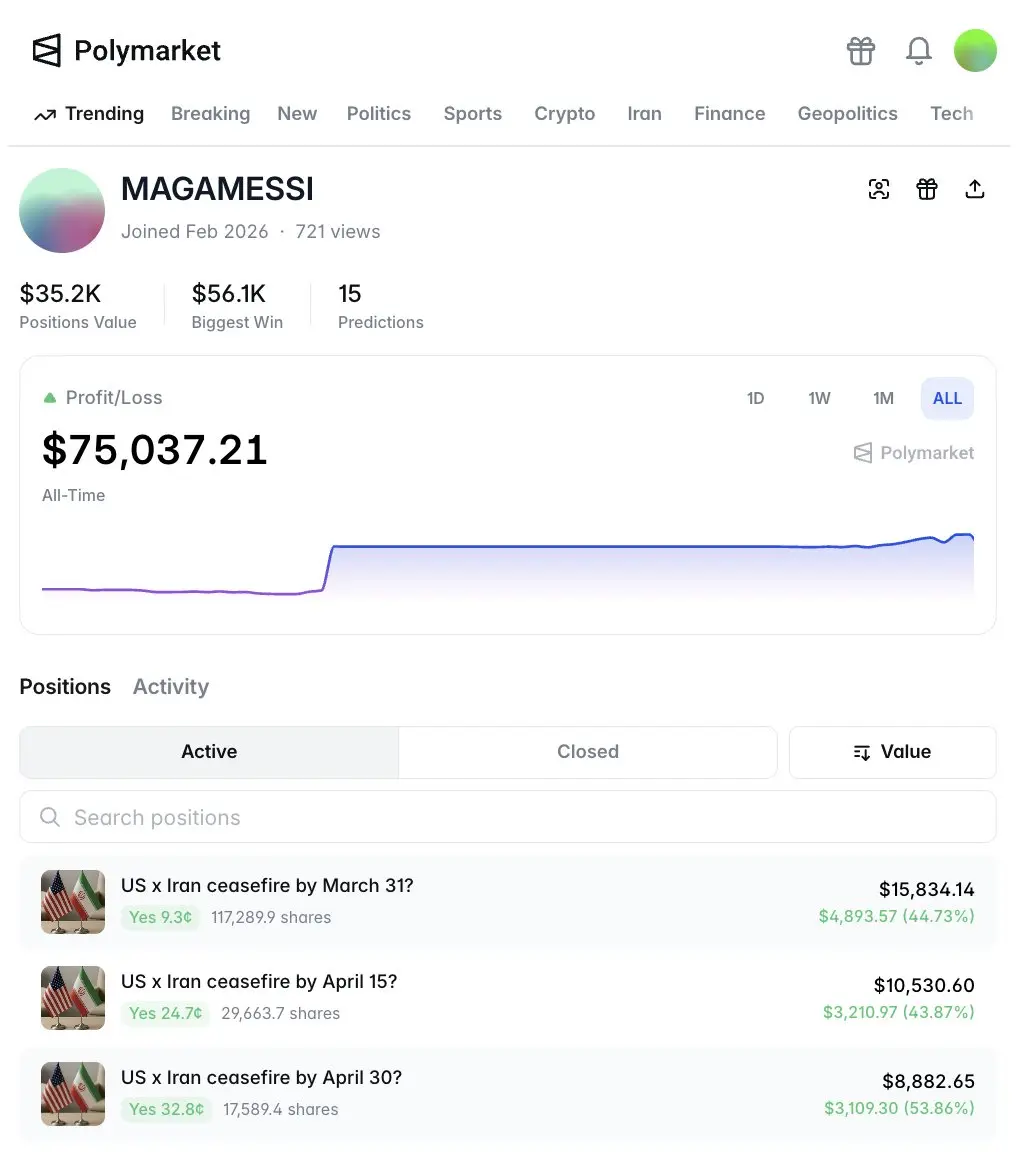 Polymarket神秘錢包