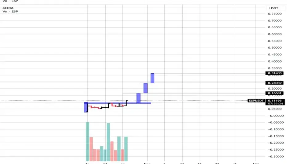 repost-content-media