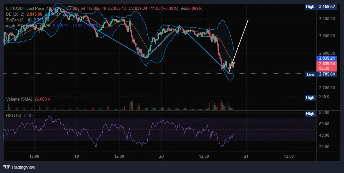 repost-content-media