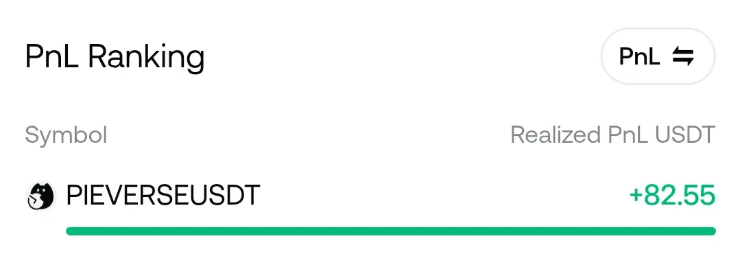 repost-content-media