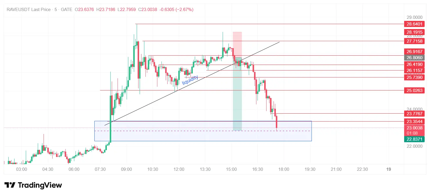 repost-content-media
