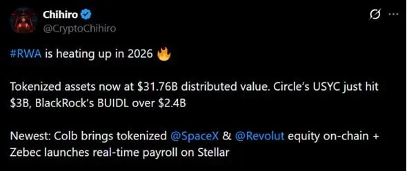 Tweet discussing the growth of tokenized RWA market in recent months