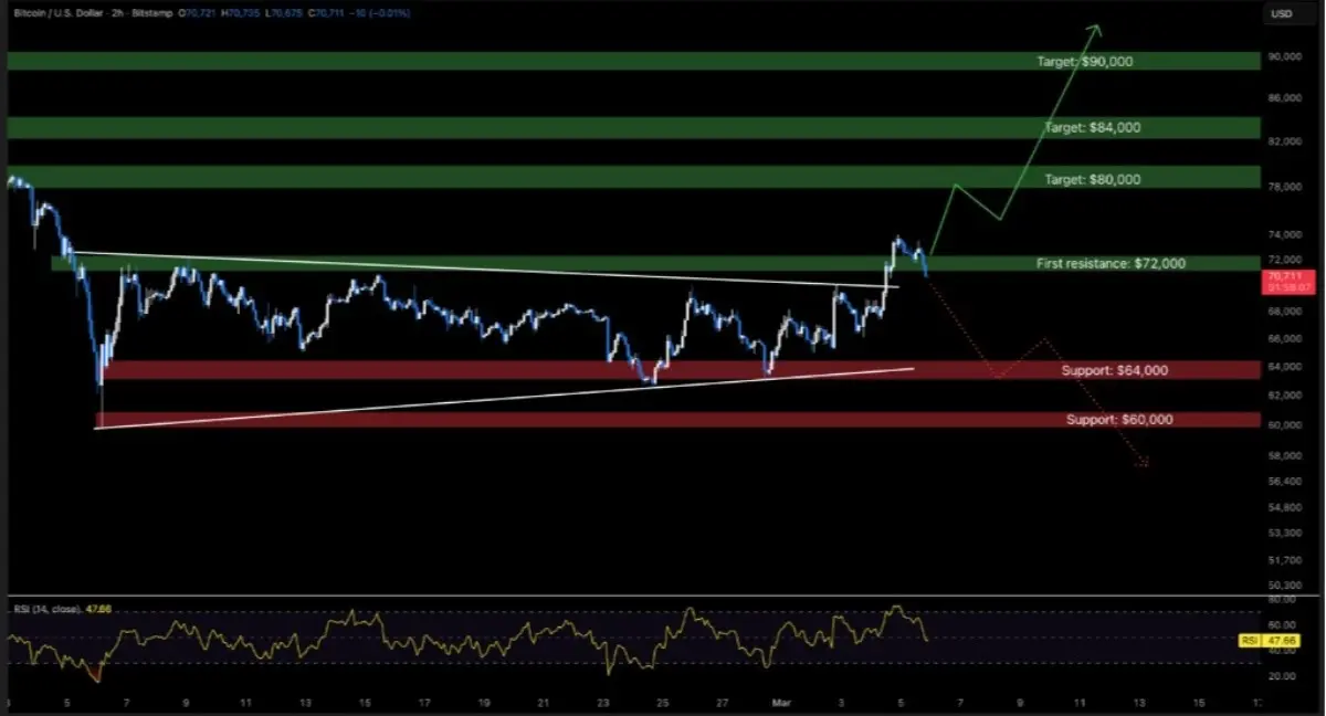 repost-content-media