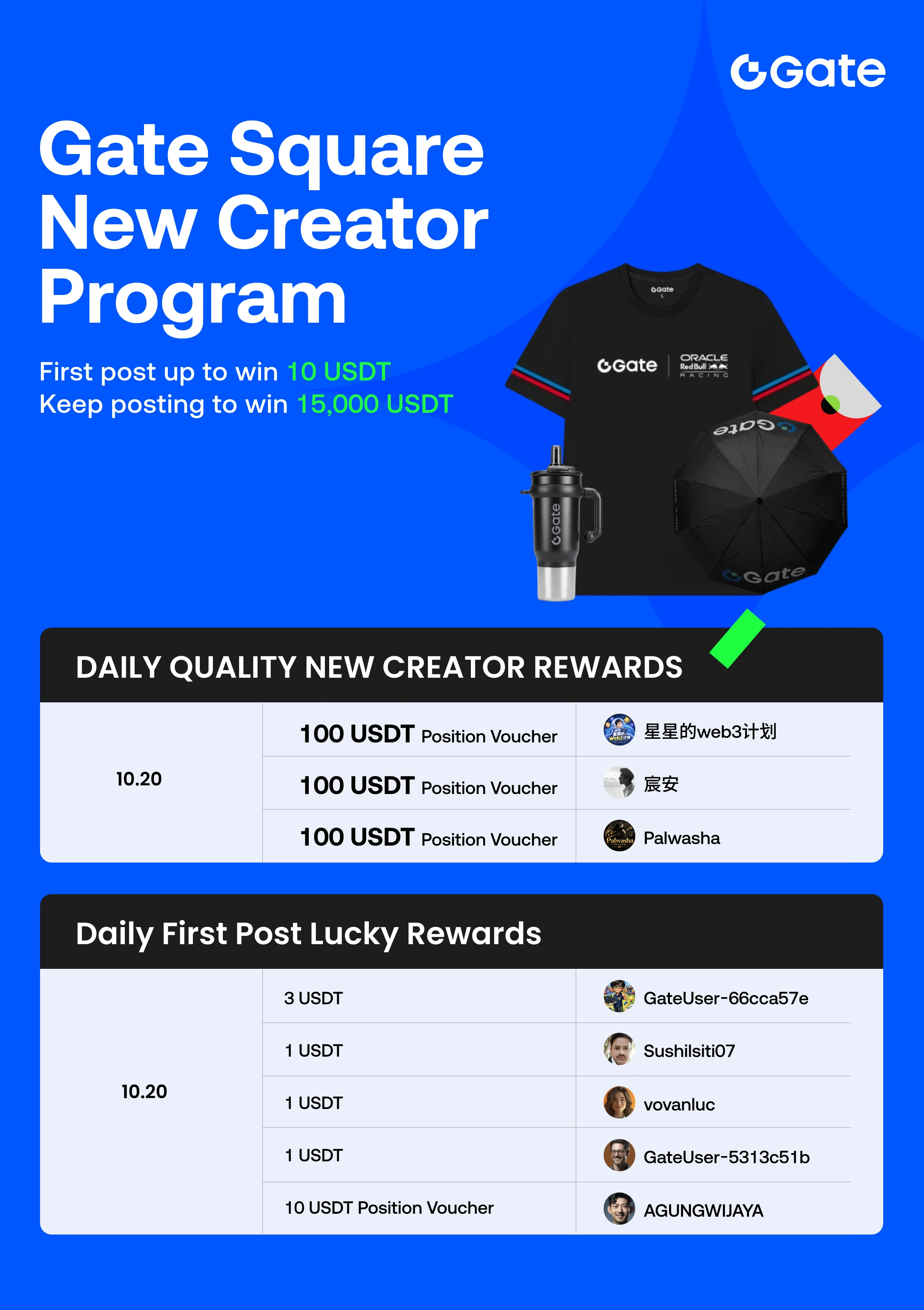 repost-content-media