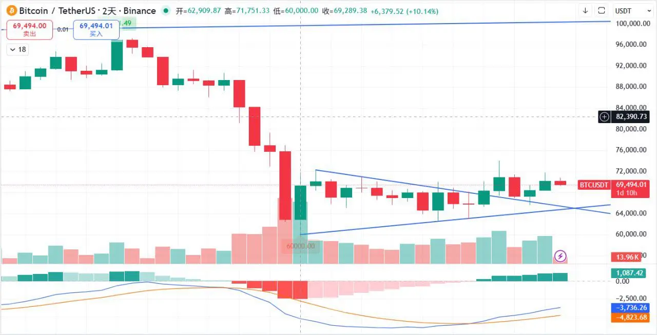 repost-content-media