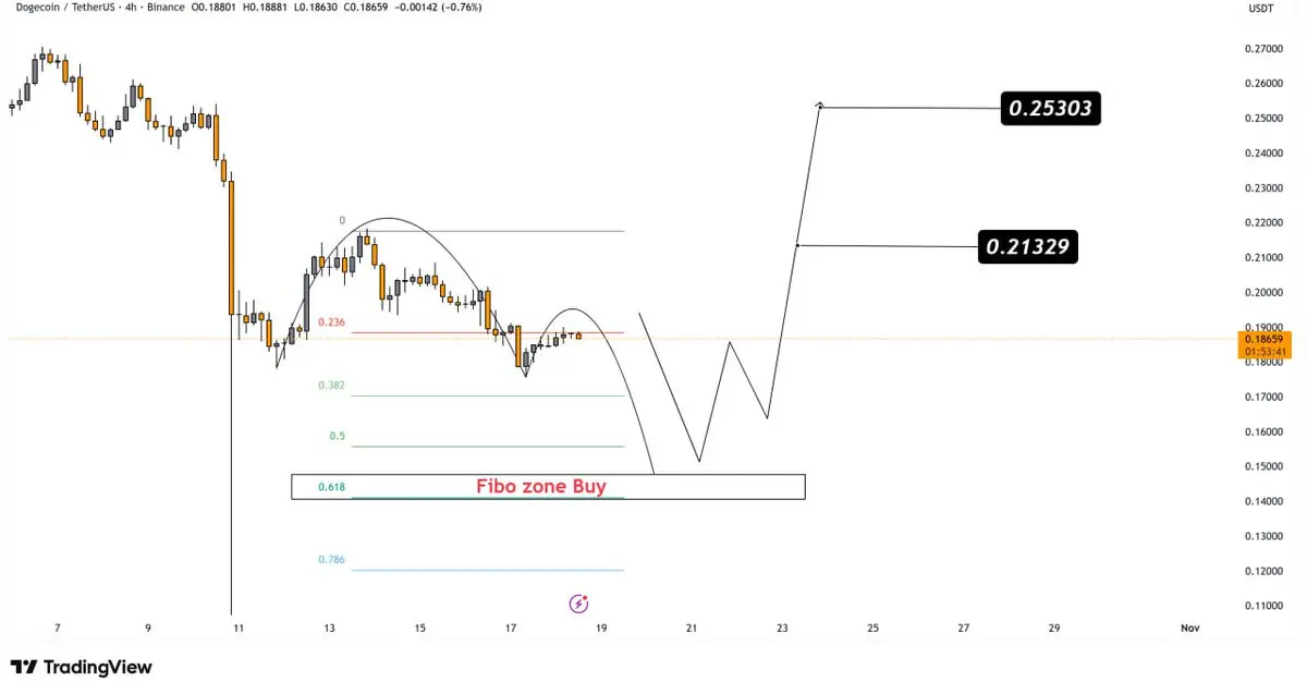 repost-content-media