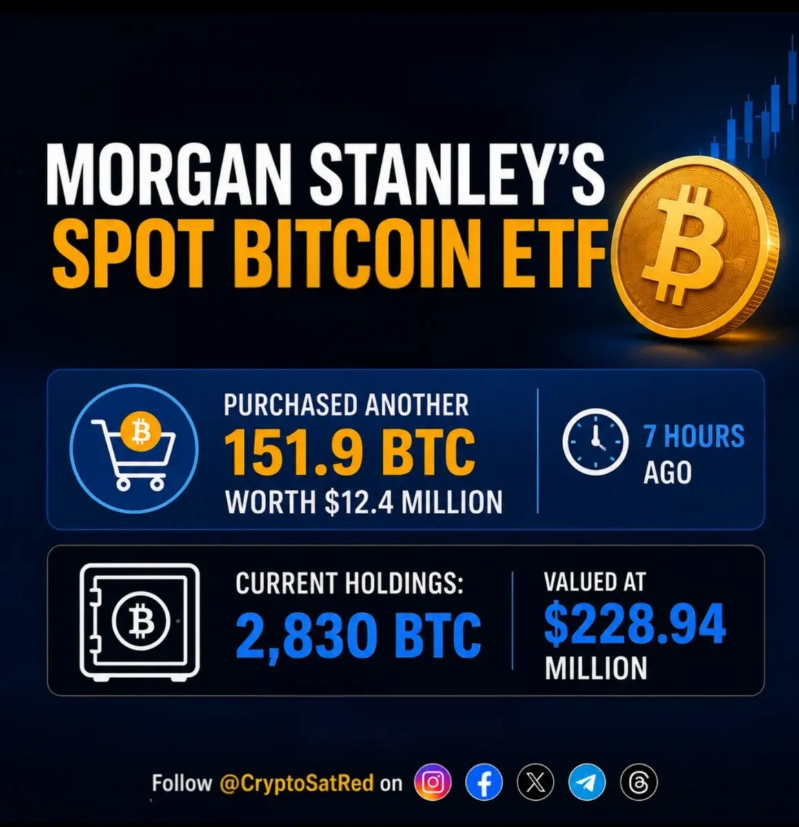 repost-content-media