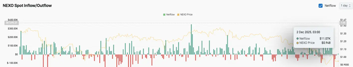 出典:コイングラス