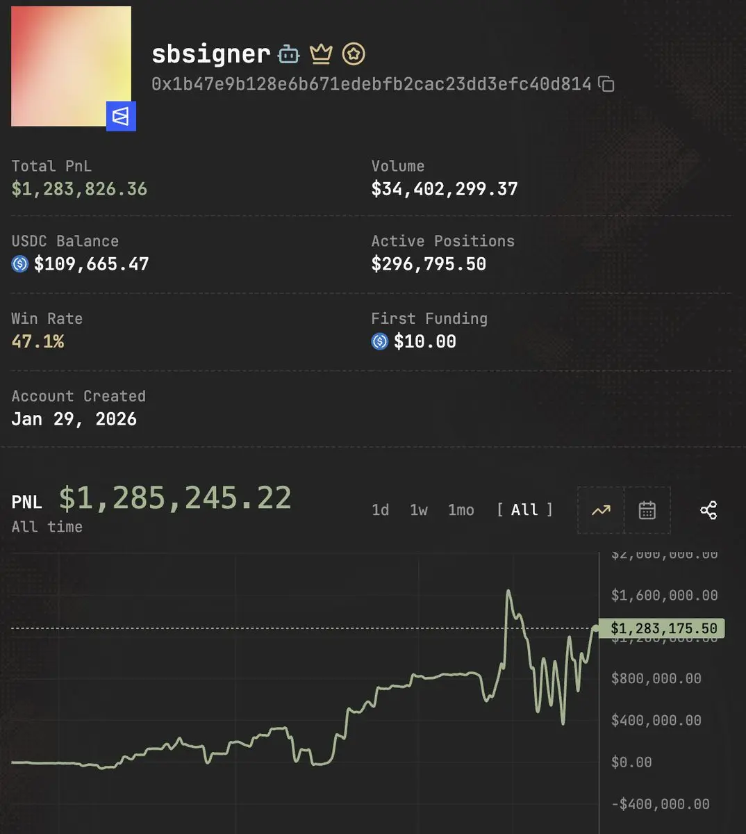 post-image