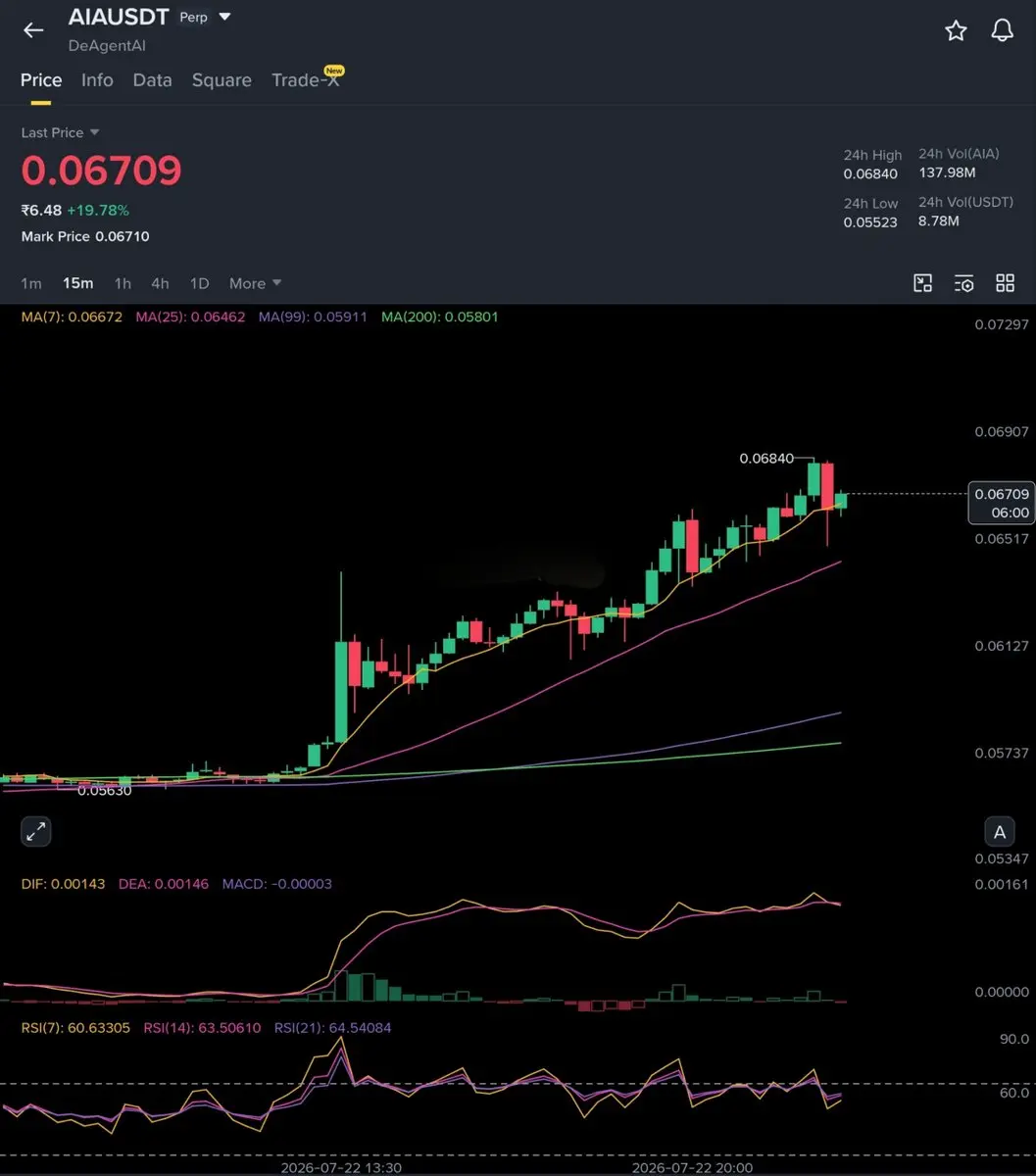 repost-content-media