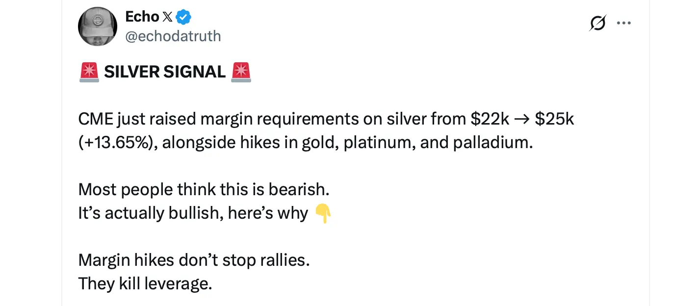 Silver Bulls Cry Foul as CME Margin Hike Risks Putting the Brakes on a Record Run