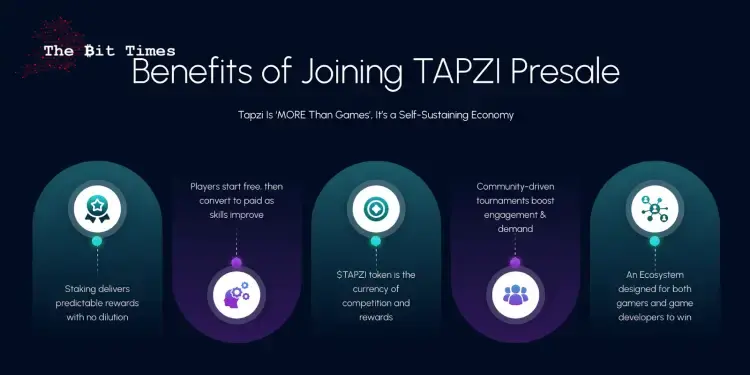 Por qué unirse a la $TAPZI preventiva