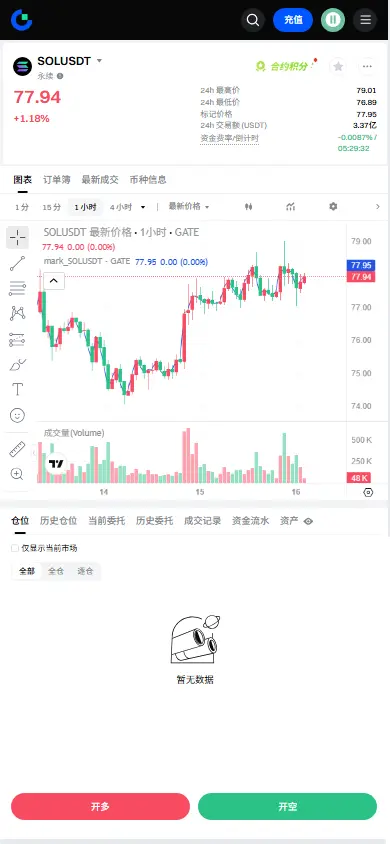 post-image