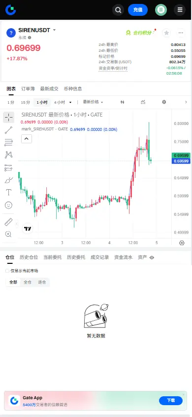 post-image
