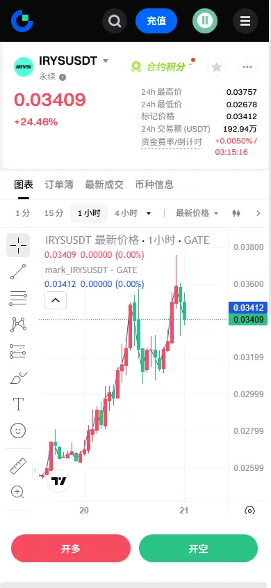 repost-content-media