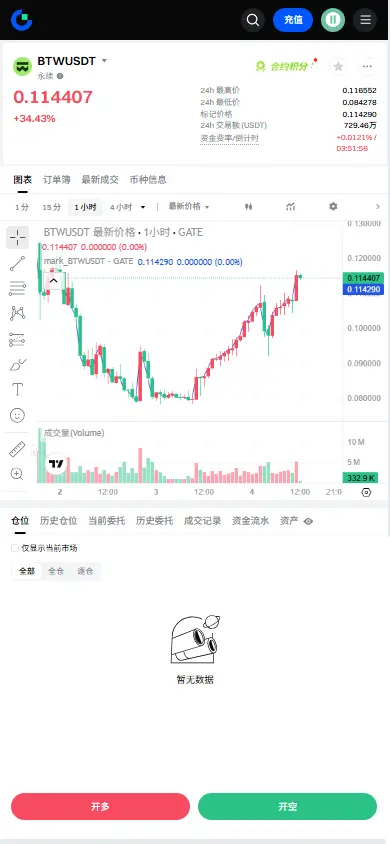 post-image