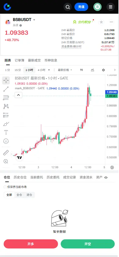 post-image