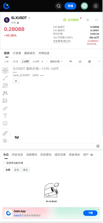 post-image