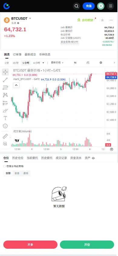 post-image
