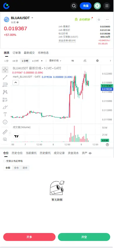 post-image