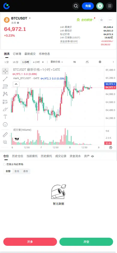 post-image