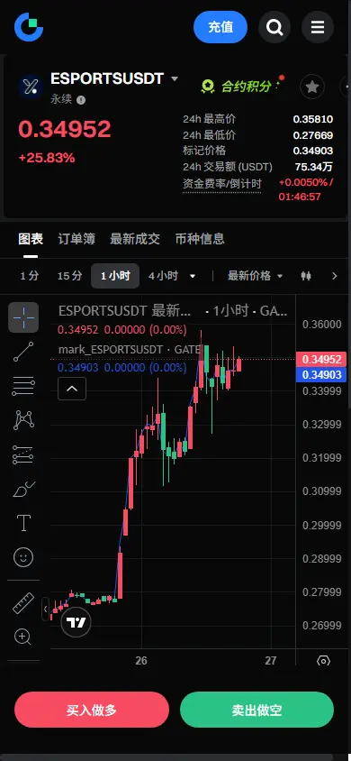 repost-content-media