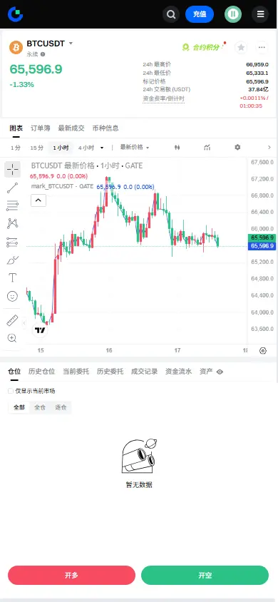 post-image