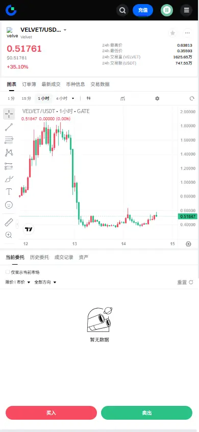 post-image