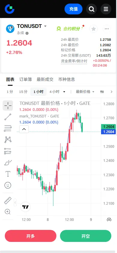 repost-content-media