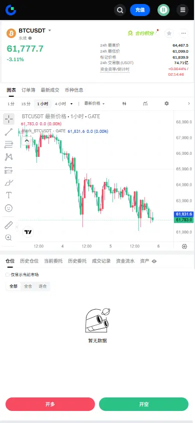 post-image
