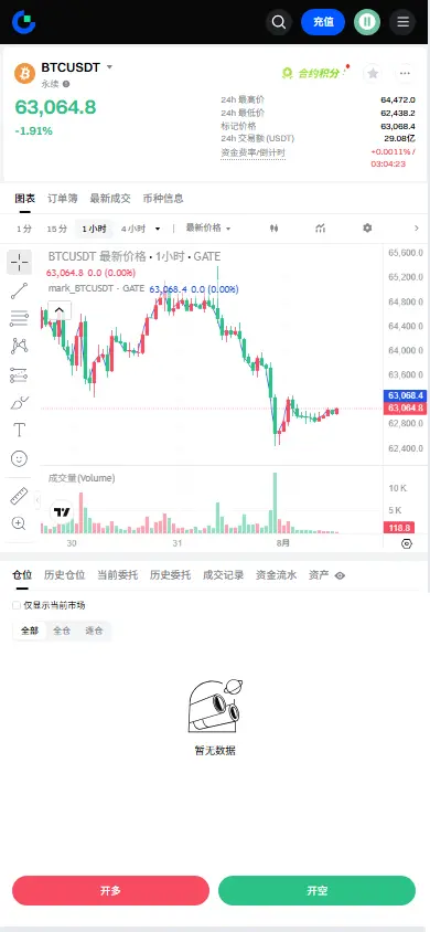 post-image