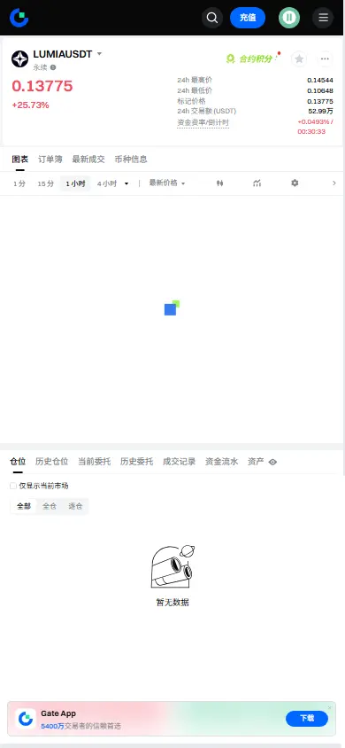 post-image