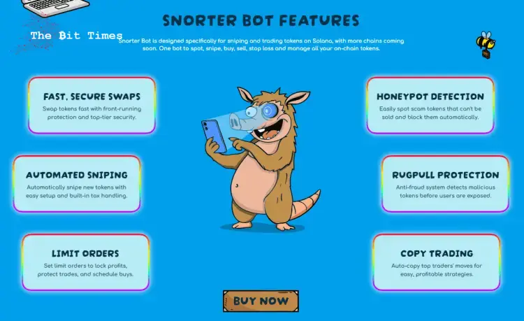 Les principales fonctionnalités du Snorter Bot, y compris le trading de copie, la protection contre les rugpulls et les échanges sécurisés