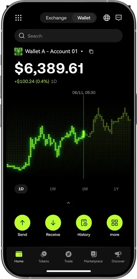 repost-content-media