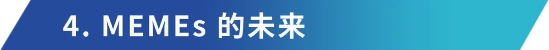 解構模因：爲何本週期MEMEs表現卓越？
