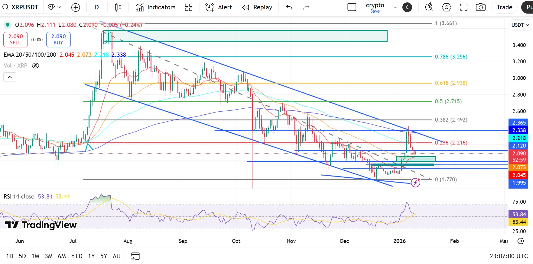 repost-content-media