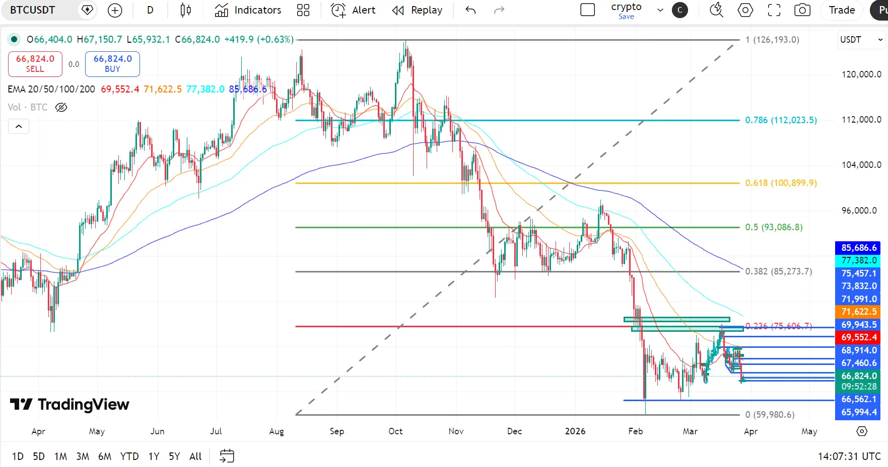 repost-content-media