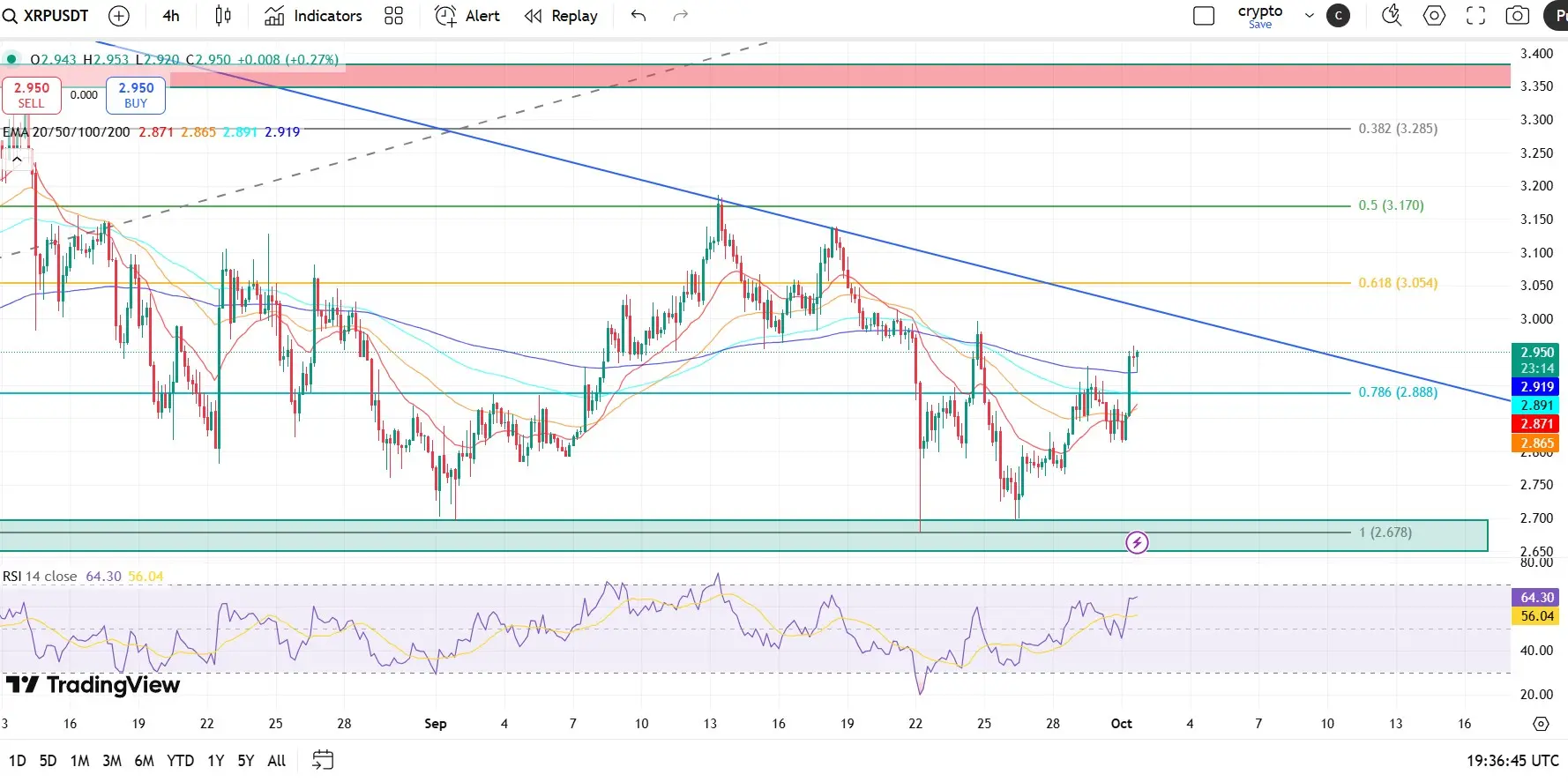 repost-content-media
